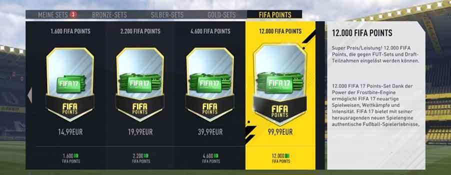 FIFA-points