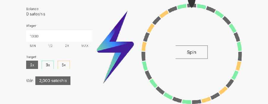 Lightning Spin Becomes First-Ever Lapp to Be Sold