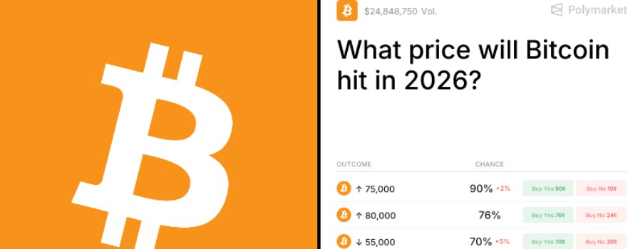 Bitcoin 5-Minute Betting Markets Surge on Polymarket